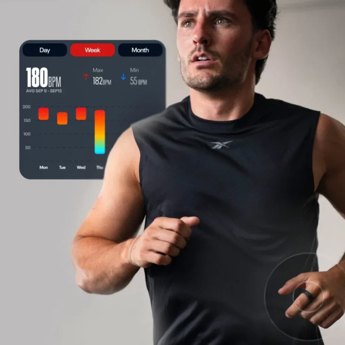 Reebok Smart Ring